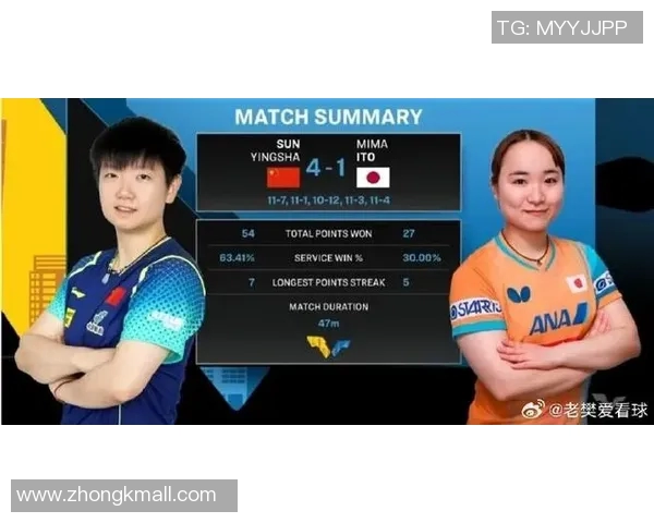 伊藤美诚与孙颖莎巅峰对决直播精彩瞬间回顾与分析