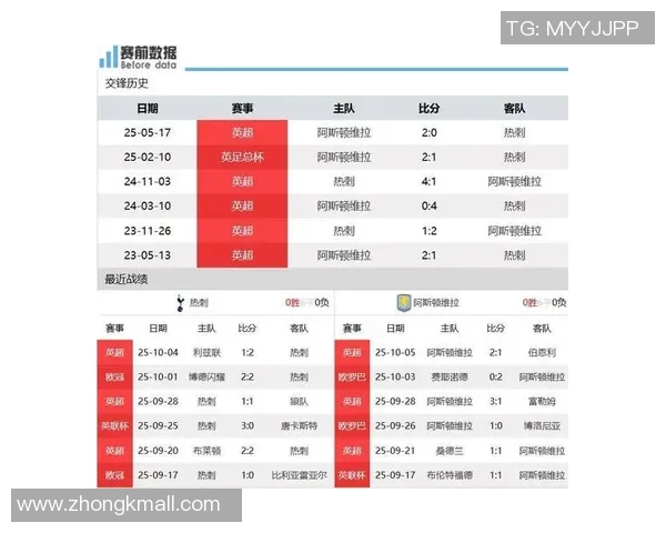 热刺与希腊人对决分析欧冠赛场的战术博弈与球员表现解析
